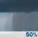 Chance Showers. Chance for Measurable Precipitation 50% Chance Showers. Chance for Measurable Precipitation 50%