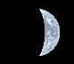 Moon age: 14 days,2 hours,39 minutes,100%