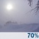 This Afternoon: Snow Showers Likely And Patchy Blowing Snow
