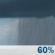 This Afternoon: Chance Rain Showers